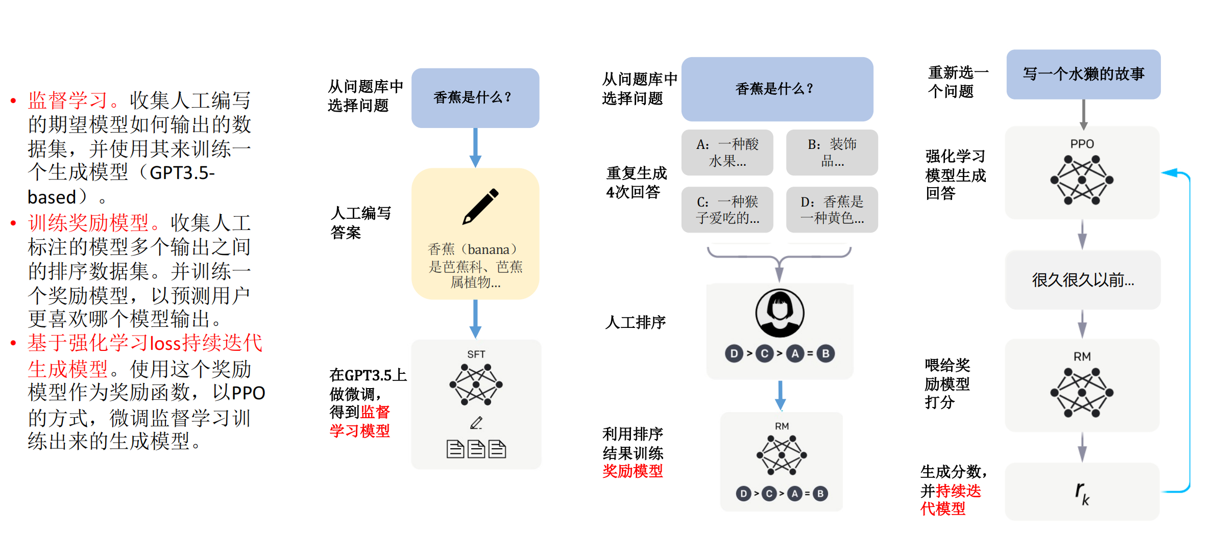 QQ截图20230309235058